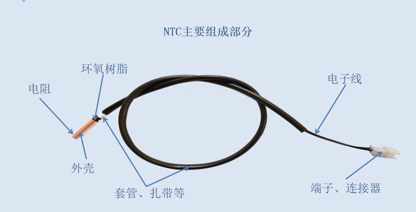 什么是NTC溫度傳感器？